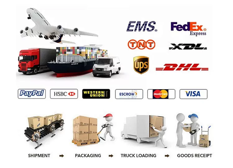 order-samples-china-guide-darkhorse