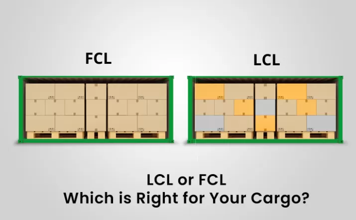 Shipping From China To Washington, D.C. OCEAN (FCL and LCL)