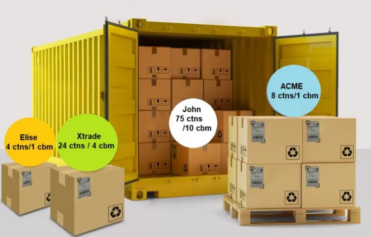 Ocean freight from China to Lille
