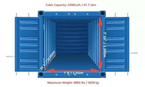 Beyond the Standard: Weights of Specialized 40ft Containers
